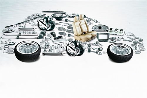 中國股市 汽車零部件崛起,7大概念分支龍頭股主力資金重點關注 建議收藏