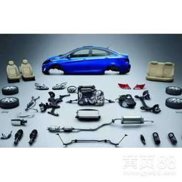 北京機動車部件的現(xiàn)狀與發(fā)展