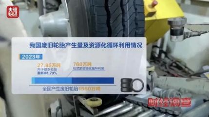 曝光！不合規、不達標！流向多地的隱患輪胎暗藏風險